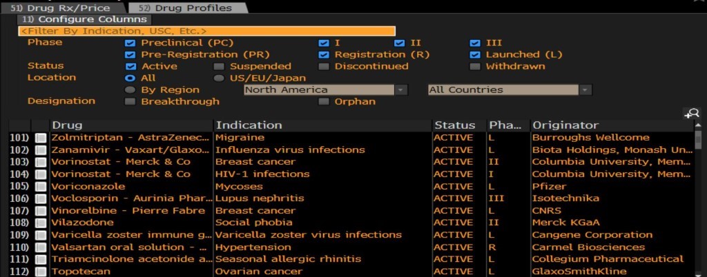 image of a Bloomberg Drug Profile Search